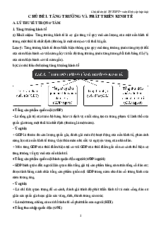 Chuyên đề KTPL ôn thi Tốt nghiệp 2025