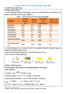 Chuyên đề dạy thêm Chủ đề 2: Tính chất - ứng dụng - điều chế ester Hóa học 12 (sách mới)