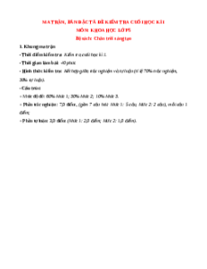 Bộ đề thi Cuối kì 1 Khoa học lớp 5 Chân trời sáng tạo có đáp án