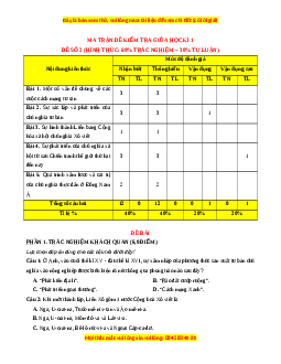 Đề thi giữa kì 1 Lịch sử 11 Cánh diều (đề 2)
