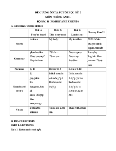 Đề cương ôn tập Cuối kì 2 Tiếng Anh 1 Family and friends