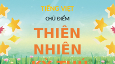 Giáo án Powerpoint Bài 3: Chuyện hoa, chuyện quả Tiếng việt lớp 3 Chân trời sáng tạo