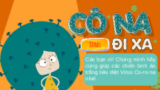 Giáo án powerpoint Phép chia | Kết nối tri thức Toán lớp 2