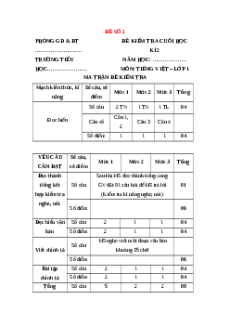 Đề thi Tiếng Việt lớp 1 Học kì 2 Cánh diều (Đề 2)