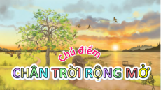 Giáo án Powerpoint Bài 2: Chiền chiện bay lên Tiếng Việt lớp 5 Chân trời sáng tạo