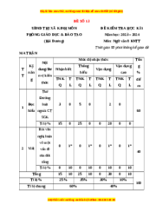 Đề thi cuối kì 1 Ngữ văn 8 Kết nối tri thức - Đề 13