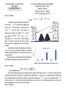 Đề chính thức Toán vào 10 TP Đà Nẵng năm 2025 - 2026