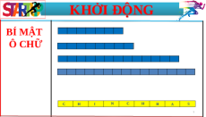 Giáo án Powerpoint Bài 26 Địa lí 11 Cánh diều: Kinh tế Trung Quốc