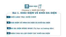 Giáo án Powerpoint Khái niệm về khối đa diện Toán 12 Hình học
