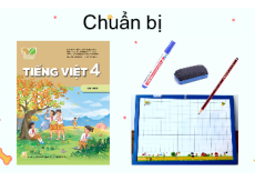 Giáo án Powerpoint Bài 15: Gặt chữ trên non Tiếng việt lớp 4 Kết nối tri thức