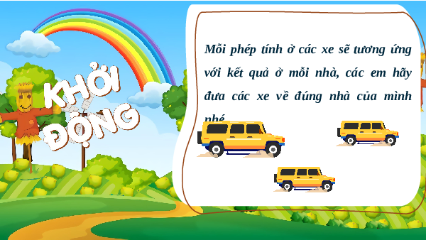 Giáo án Powerpoint Em làm được những gì? Toán lớp 4 Chân trời sáng tạo