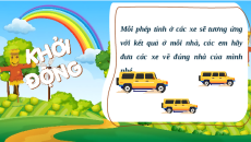 Giáo án Powerpoint Em làm được những gì? Toán lớp 4 Chân trời sáng tạo