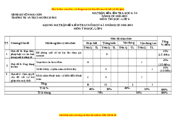 Đề thi cuối kì 2 Tin học 6 Cánh diều - Đề 5
