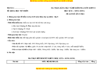 10 Đề thi cuối kì 2 KHTN 8 Kết nối tri thức (song song)