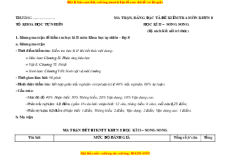 10 Đề thi cuối kì 2 KHTN 8 Kết nối tri thức (song song)