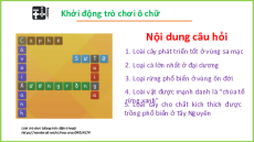 Giáo án Powerpoint Bài 15 Địa lí 10 Kết nối tri thức: Sinh quyển