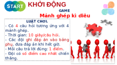 Giáo án Powerpoint Bài 19 Địa lí 11 Cánh diều: Vị trí địa lí, điều kiện tự nhiên và dân cư, xã hội Liên Bang Nga