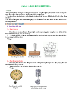 Chuyên đề, các dạng bài tập Vật lí 11 (sách mới) có đáp án