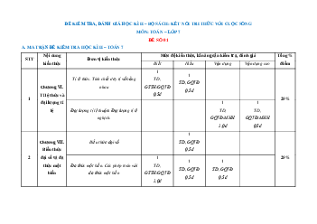 Bộ 15 đề thi cuối kì 2 Toán 7 Kết nối tri thức Cấu trúc mới có tự luận