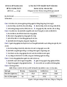 Đề thi thử tốt nghiệp Địa lí Sở Giáo dục Thanh Hóa năm 2024