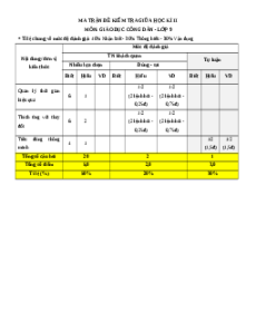 Đề thi Giữa kì 2 GDCD 9 Kết nối tri thức (Đề 3)