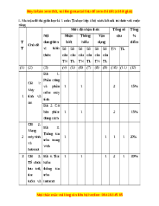 Đề thi giữa kì 1 Tin học lớp 4 Kết nối tri thức - Đề 3