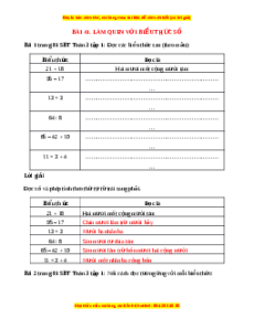 VBT Toán lớp 3 Bài 41 (Cánh diều): Làm quen với biểu thức số