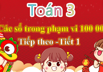 Giáo án Powerpoint Các số trong phạm vi 100 000 (tiếp theo) Toán lớp 3 Cánh diều