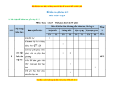 Bộ 15 đề thi giữa kì 1 Toán 9 có đáp án