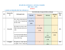 Đề thi cuối kì 1 Toán 6 Cánh diều Cấu trúc mới có tự luận - Đề 1