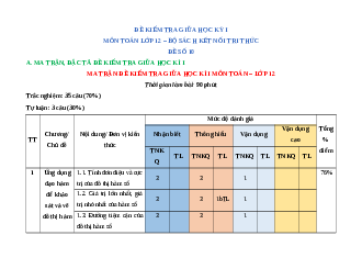 Đề thi giữa kì 1 Toán 12 Kết nối tri thức (Đề 10)