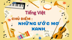 Giáo án Powerpoint Tuần 17 Bài 8: Những giai điệu gió Tiếng việt lớp 4 Chân trời sáng tạo