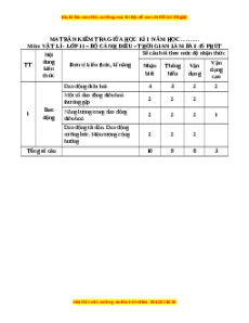 Đề thi giữa kì 1 Vật lí 11 Cánh diều - Đề 1