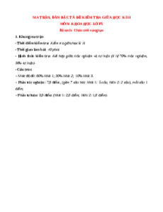 Bộ đề thi giữa kì 2 Khoa học lớp 5 Chân trời sáng tạo có đáp án