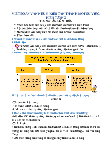 Chuyên đề Viết đoạn văn nêu ý kiến tán thành một sự việc, hiện tượng lớp 5