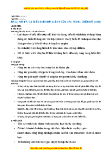 Giáo án Mô tả và biểu diễn dữ liệu trên các bảng, biểu đồ Toán 8 Cánh diều