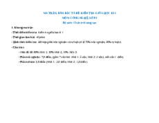 Đề thi giữa kì 1 Công nghệ lớp 3 Chân trời sáng tạo (Đề 1)