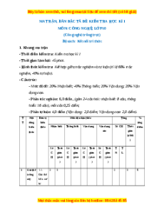 Đề thi Công nghệ 10 cuối kì 1 Kết nối tri thức (Công nghệ trồng trọt) - Đề 1