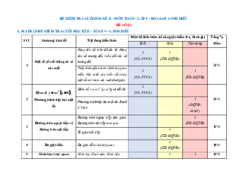 Bộ 5 đề thi Cuối kì 2 Toán 9 Cánh diều Cấu trúc mới có tự luận
