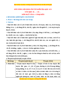 Đề cương ôn tập cuối kì 1 Ngữ văn 6 Cánh diều