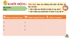 Giáo án Powerpoint Bài 5: Vị trí địa lí, đặc điểm tự nhiên Châu Á Địa lí 7 Kết nối tri thức