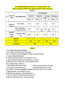 Đề thi cuối kì 1 GDCD 8 Kết nối tri thức có đáp án (Đề 3)