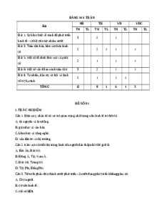 Đề thi giữa kì 1 Địa lí 11 Chân trời sáng tạo (đề 3)