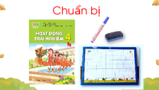 Giáo án Powerpoint Tuần 15 HĐTN lớp 4 Kết nối tri thức (Phiên bản 2)