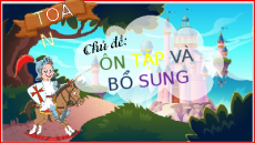 Giáo án Powerpoint Khối hộp chữ nhật. Khối lập phương Toán lớp 3 Chân trời sáng tạo