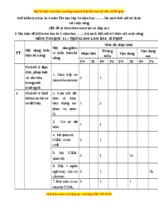 Đề thi cuối kì 1 Tin học 4 Kết nối tri thức (Đề 2)