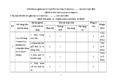 Bộ 4 đề thi Giữa kì 1 Tin học 11 Cánh diều (form mới 2025)