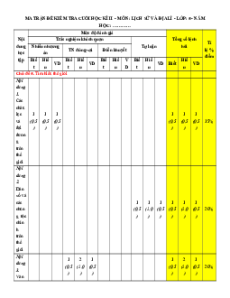 Bộ đề thi Cuối kì 2 Lịch sử&Địa Lí lớp 5 Kết nối tri thức có đáp án