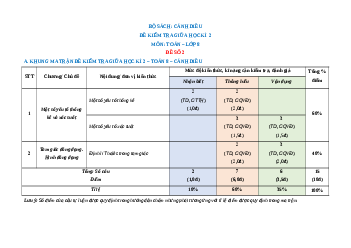 Đề thi giữa kì 2 Toán 8 Cánh diều Cấu trúc mới có tự luận - Đề 2
