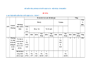Đề thi giữa kì 2 Toán 7 Cánh diều Cấu trúc mới  - Đề 1
